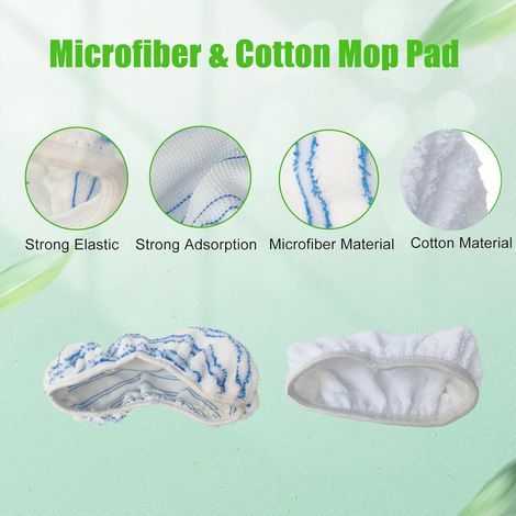 Convient aux lingettes de rechange pour balai plat Swiffer (lot de 4) et à la tête de balai Keepow Swiffer. (1/5)