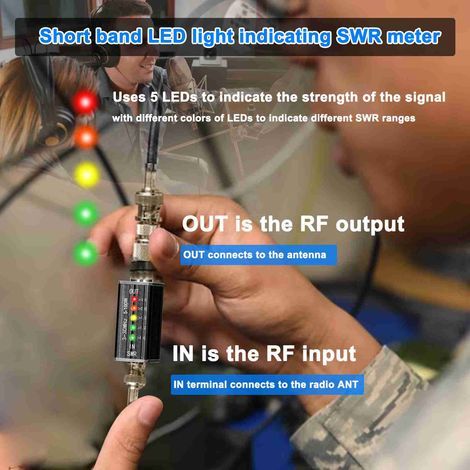 MET SWR LED 3-30MHz Shortwave Frequency Permanent Wave Indicator for Television (1/5)
