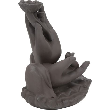 Buddha Hand Waterfall Incense Burners Smoke Waterfall Moderate Size Backflow Incense Holder for Bedrooms Studies Offices (1/5)