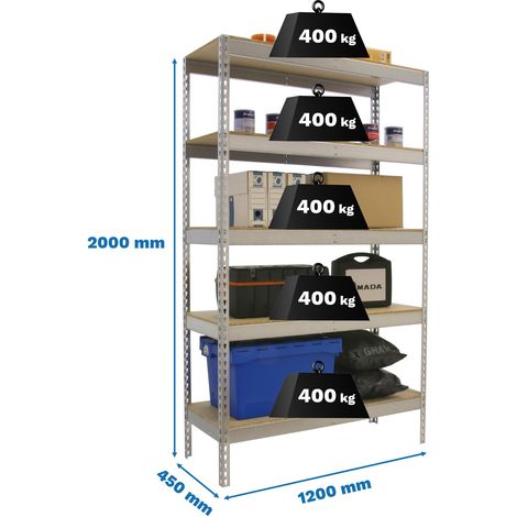 Metallregale SET ECOFORTE 1204-5 SPANPLATTE VERZINKT/HOLZ