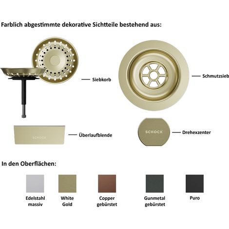 Sichtteile in White Gold für Schock Spüle  400059WGO  Exzenterbedienung (1/4)