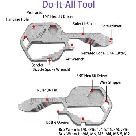 Strumento multifunzione 24 in 1: strumento portatile in acciaio inossidabile con cacciavite, chiave inglese, apribottiglie e portachiavi. (1/5)