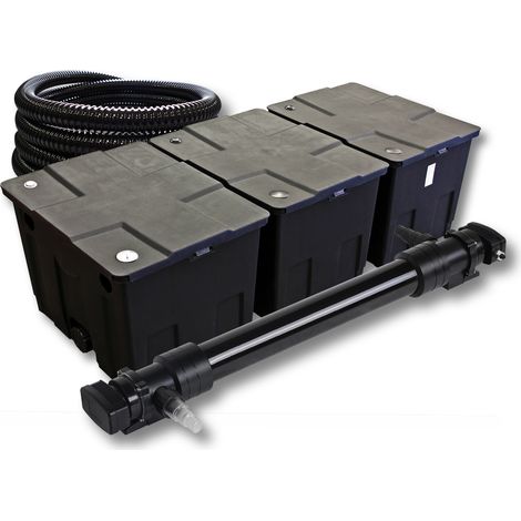 SunSun Komplettset: CBF-350C Teichfilter bis 90000 L Teichfilteranlage als Durchlauffilter, CUV-672 Teichklärer UVC Klärer mit 72W, 5m Teichschlauch 25 mm (1") (1/4)