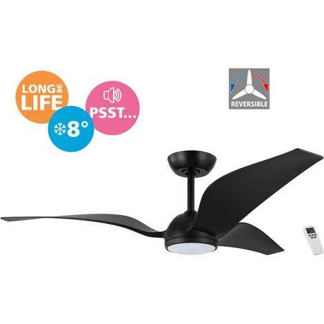EGLO Mosteiros ventilatore da soffitto con luce (1/5)