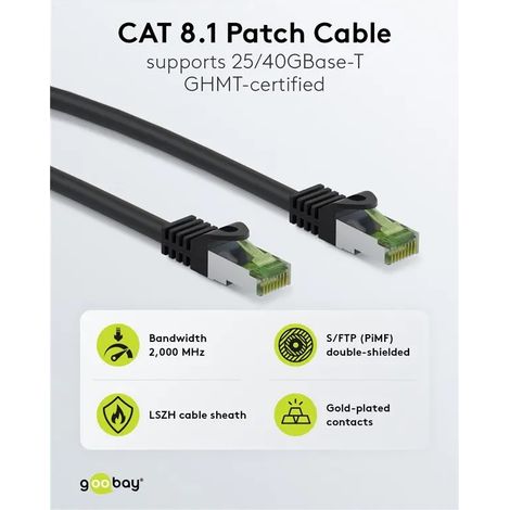 Latiguillo Rj45 Cat8.1 S/ftp Ghmt Cu Lszh 0,5m Gris 61114