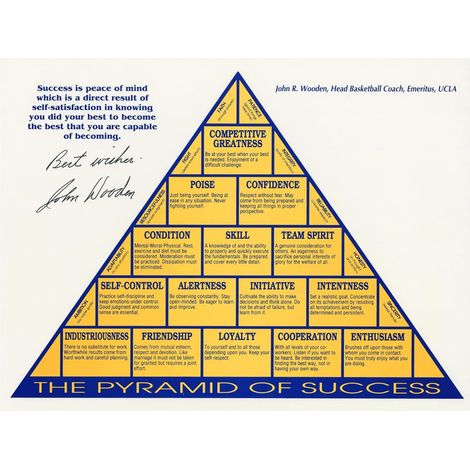 Affiche Murale - Papier 200 G/M² - Sans Cadre - Prête À Accrocher - Pour Salon Chambre Bureau - Format A3 (1/5)