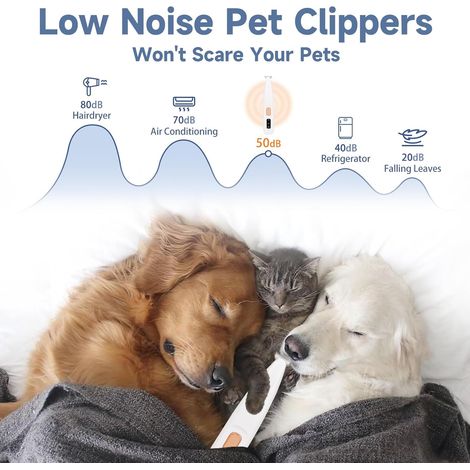 Tosatrici per cani, tosatrici per cani impermeabili per peli lunghi e spessi, tosatrici per cani e gatti a basso rumore, tosatrici per gatti con luce LED, tosatrici per zampe di animali domestici impe (1/4)