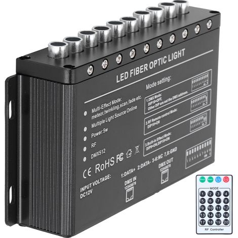 Lot DC12V lumière fibre optique LED 10 trous télécommande éclairage maison voiture plafond décoration (1/5)