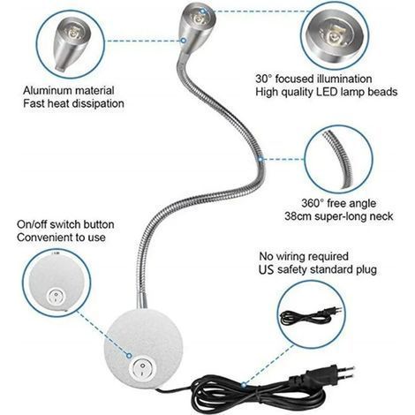 Lampe de lecture murale flexible 3 W avec prise et interrupteur UE, applique murale pour lecture, livres, tête de lit, chambre (lot de 2, lumière chaude) (1/5)