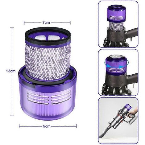 Filtro para Dyson V11 V15 SV14 SV17 SV22, filtros de repuesto para aspiradora Absolute Total Clean Extra Pro Animal Torque Drive Detect, reemplaza el  D()