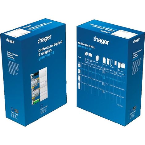 coffret électrique pré-équipé 2 rangées gamma+