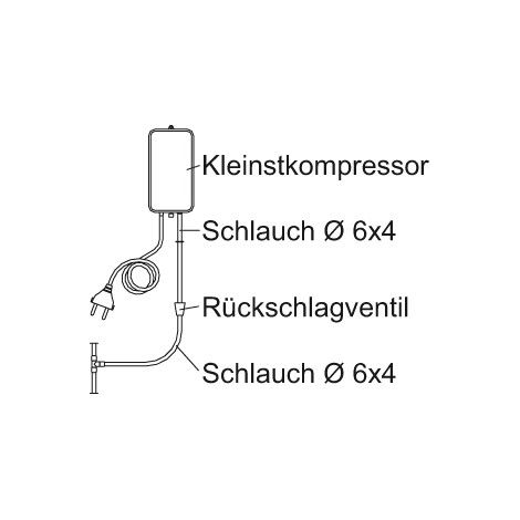 ACO Kompressor mZubehör zu Muli-Max und Muli-Flex, 0150.25.45