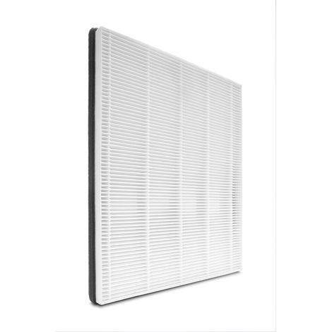 Philips FY1114/10 filtro d'aria (1/4)