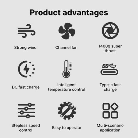 Souffleur électrique à air comprimé – 1400 g, moteur sans balais, vitesse variable, turbo, 8000 mAh, verrouillage sécurité, sans fil – Nettoyage, dépoussiérage (1/5)
