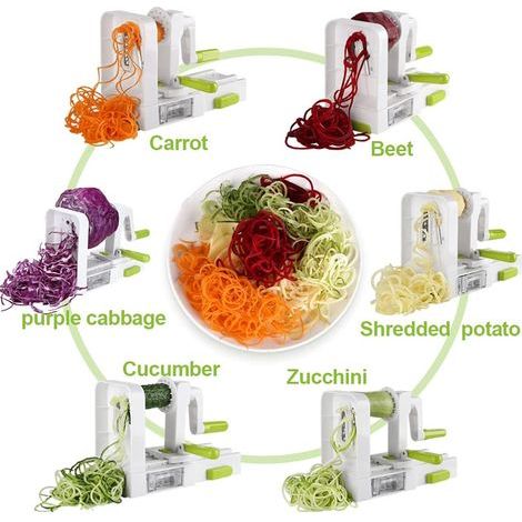 trancheuse à légumes spiraleaide de cuisine