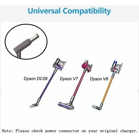 Pour Dyson V6 V7 V8 Chargeur de rechange DC58 DC59 DC61 DC62 SV03 SV04 SV05 SV06 Absolute Animal Fluffy Motorhead Adaptateur alimentaire (1/3)