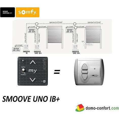 Somfy – Commande filaire SMOOVE UNO IB Black Shine – Compatible avec moteurs 230 VAC – Fonction bouton poussoir – Installation en boîtier 50mm (1/2)