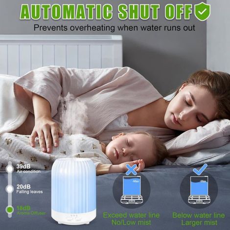 Diffuseur - Huiles Essentielles - Ultrasonique - 250 ml - 7 Couleurs LED - Minuteur 1H 3H 6H - Arrêt Automatique (1/5)