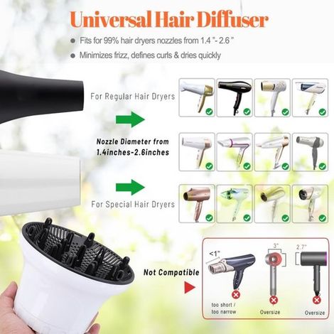 Diffusore universale per capelli,Diffusore professionale regolabile da 3,55 cm a 6,6 cm,Resistente al calore,Include pettine per shampoo,bianco (1/4)