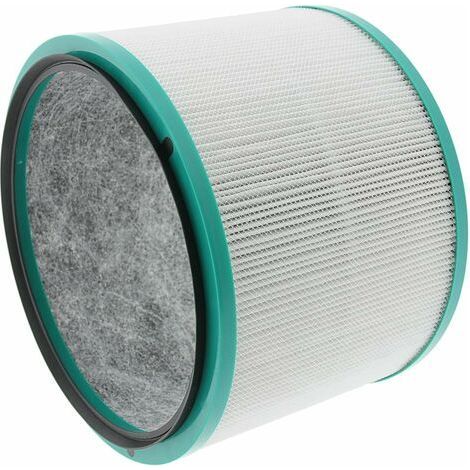 BUNTHAUS Filtre à air compatible Dyson Pure Hot + Cool Link – Filtre avec charbon actif – Réduction des odeurs – Pour modèles DP01 DP02 HP01 HP02 HP03 (1/5)