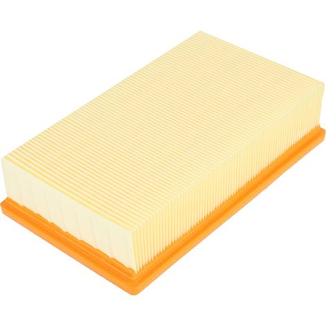 Ersatzfilterelement für Kärcher Staubsauger NT25/1, NT361, NE611, ECO (1/5)