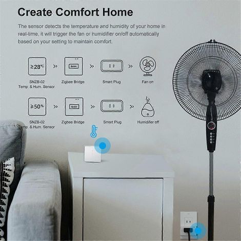 Passerelle intelligente sans fil Zigbee Bridge-Pro (1/5)