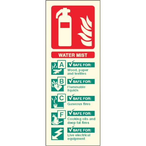 Panneau auto-adhésif pour extincteur de brouillard d'eau