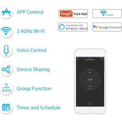 ZJchao Module de Commutation de Rideau Intelligent WiFi, Fonction de Synchronisation, Module de Modification de Rideau Domestique, Partage D'appareils Mobiles, Compatible avec la (1/5)