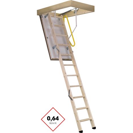 Minka Bodentreppe Polar 60 U-Wert 0,24 W/m2K mit ISO-OD bis 280cm Raumhöhe 140x70cm Deckenöffnung