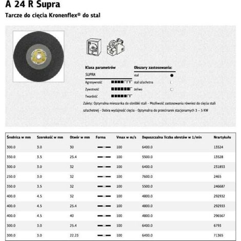 Disque À Tronçonner - 300 mm x 3,0 mm x 32 mm - Pour Métaux - 1 Pièce (1/2)