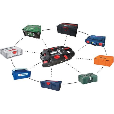 Starmix UniFix - Adaptador para cajas de almacenamiento compatible con todos los sistemas de cajas comunes, como Systainer T-Loc, Midi y Systainer Classic y Bosch L-BOXX (Sortimo)