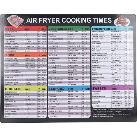 Lot de 2 feuilles magnétiques pour friteuse - Guide de cuisson, recettes, températures viandes, 20x25cm (1/5)