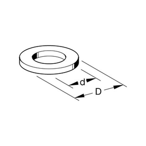 Rondelle plate de supportage M10x40 boite de 100 Sikla