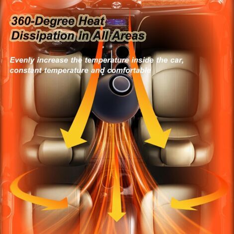 Chauffage de voiture EOHMAK 12 V 150 W, chauffage portable 2 en 1, fonction de refroidissement et de chauffage à 360°, dégivreur de pare-brise automatique, chauffage anti-buée pour voiture (1/3)