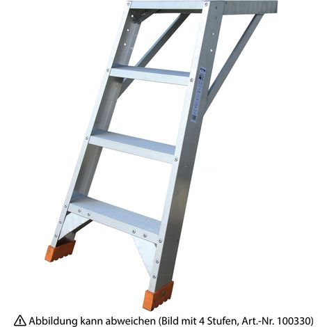 ASC Anstellleiter mit Wandabstand 5 Stufen und 3,25m Arbeitshöhe