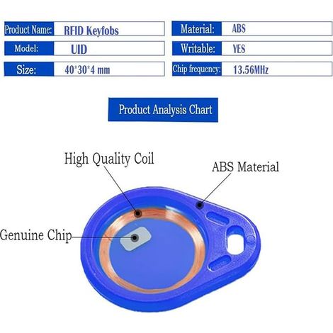 RFID Badges 13.56Mhz UID Key Ring 1K Token NFC Tag Proximity Transponder Rewritable RFID Access Control Card - Blue (1/3)