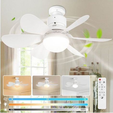 Cellfast – Ventilateur de plafond 6 pales blanches – Lumière dimmable 3000K/4500K/6000K – Moteur DC silencieux – Télécommande – 3 vitesses (1/5)