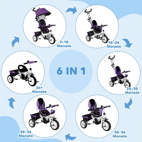Tricycle évolutif bébé 6 en 1, guidon parent, auvent, ceinture sécurité et coffre, pour enfants de 1 à 5 ans, bleu