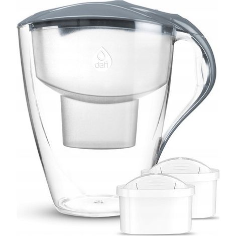 Dafi Omega Edelstahl-Filterkanne (4 l), Bedienungsanleitung, 2 Unimax-Filter (1/3)