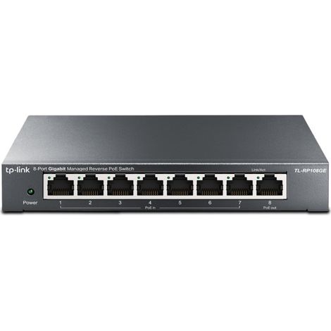 tp-link TL-RP108GE.
