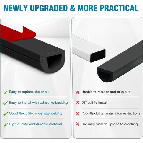 Juego organizador de cables，2 m，Organizador de cables，Protector de cables，Conducto para cables autoadhesivo de montaje en pared，Negro (1/4)