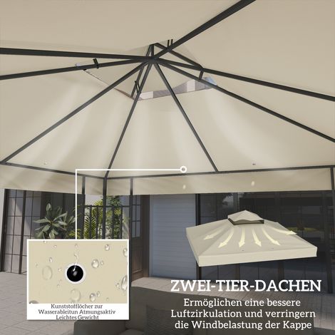 Bâche de rechange pour pergola 3x3 m, toile de couverture blanche crème avec œillets d'évacuation, anti-UV UPF 30+ (1/4)