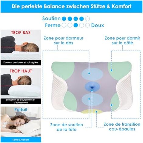 Odipie – Oreiller ergonomique cervical mousse mémoire forme – 2 hauteurs 9/12 cm – Housse respirante lavable – Soutien optimal pour douleurs cervicales (1/4)