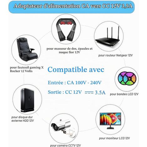 Power Supply 12V 3.5A, AC 100-240V to DC 12 Volt Euro Male Adapter, 5050 3528 LED Strip Printer 3D CCTV Security System LCD Monitor. (1/3)