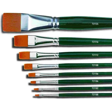 Kreul Pinsel Basic feines Nylon flach Gr. 16 Pinsel