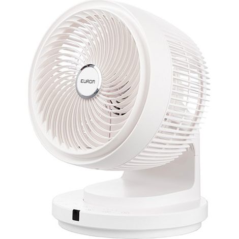 3-D Ventilateur (1/5)