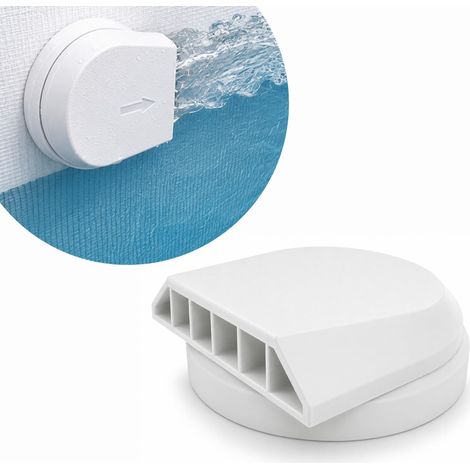 Buse d'entrée de piscine - Filetage de 82 mm - Sortie de piscine blanche - Compatible avec piscine hors-sol - Buse de rechange plate pour une meilleure circulation de l'eau (1/2)
