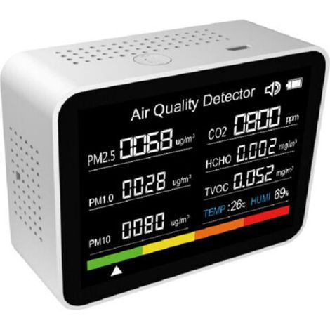Détecteur qualité air 8-en-1 avec alarme CO₂, TVOC, HCHO, PM2.5/PM1/PM10, température & humidité – pour maison, bureau, voiture (1/4)