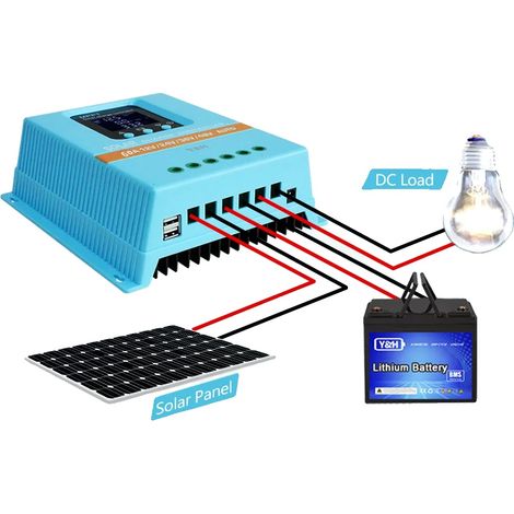 Regolatore di carica solare, potenza massima in ingresso 720W-4800W, doppia porta USB (1/2)