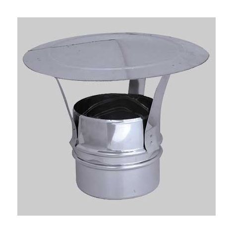 Cappello cinese